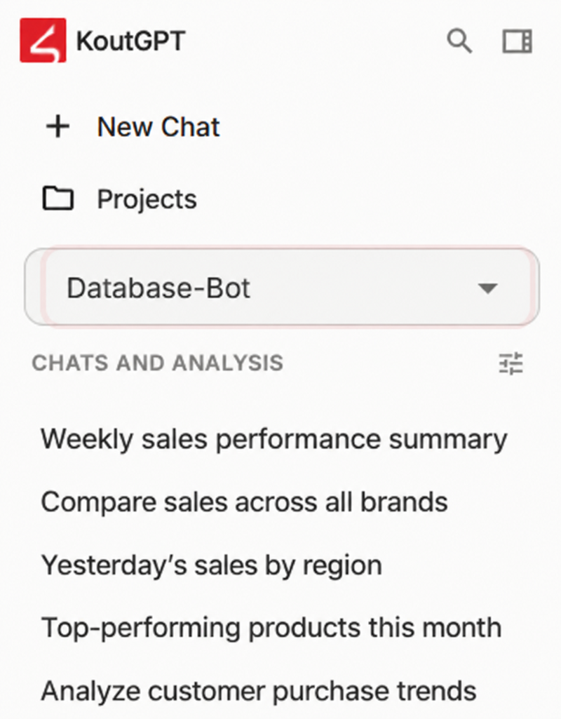 KoutGPT sidebar: New Chat, Projects, a Database-Bot data-source selector and a Chats and analysis list of recent sales questions